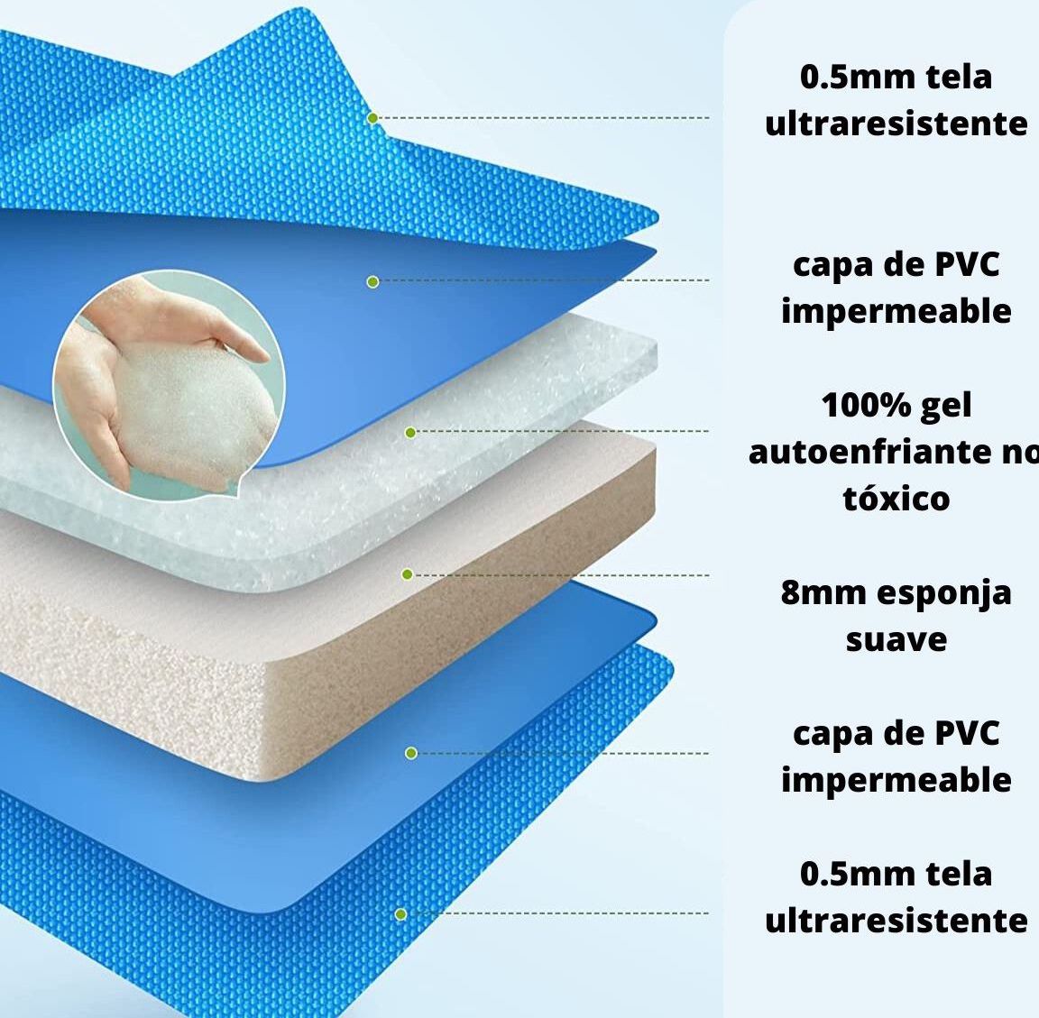 Alfombrilla refrescante Petsy®