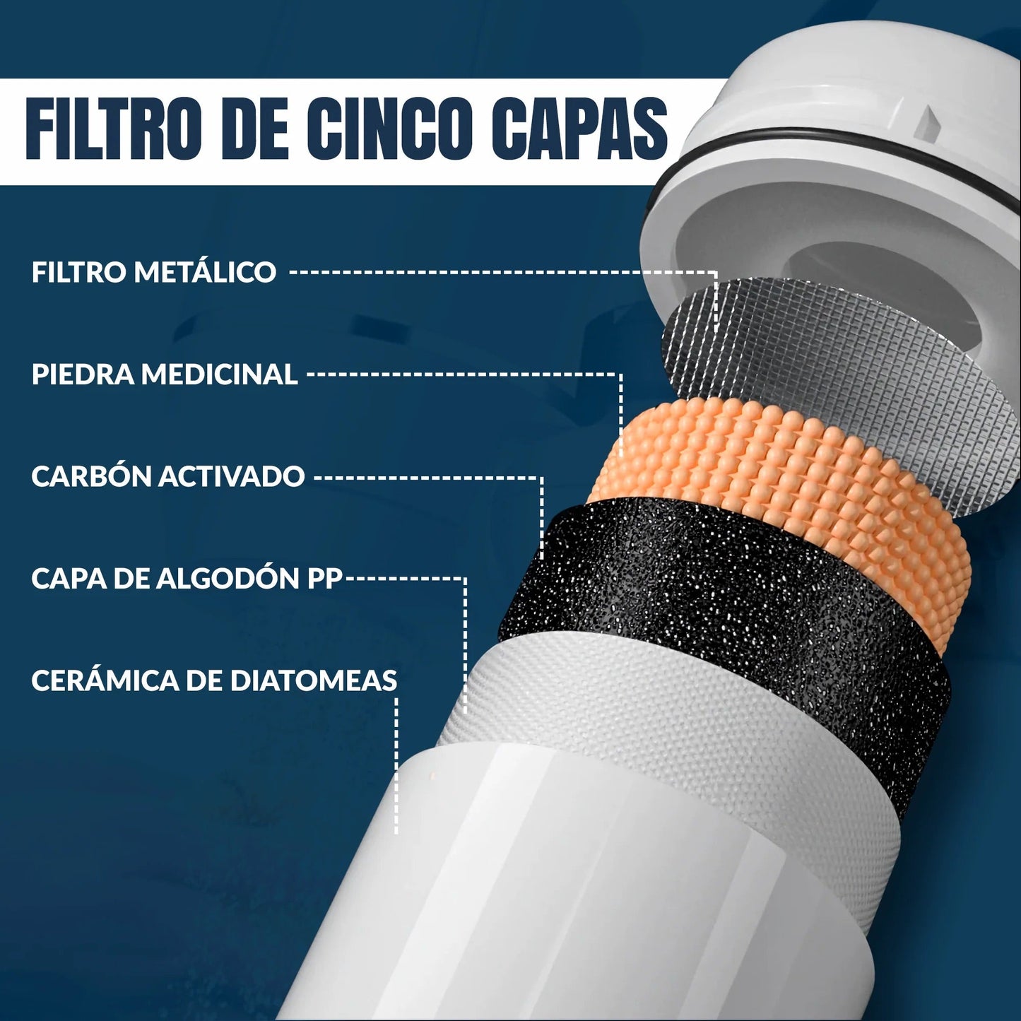 Filtro de agua para grifo Waterjet®