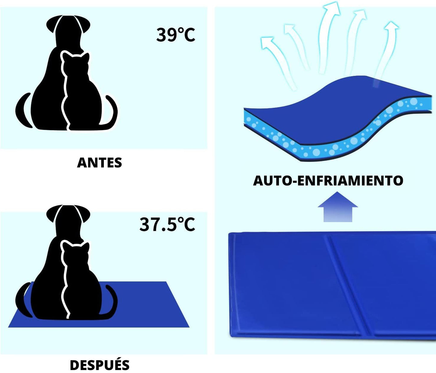 Alfombrilla refrescante Petsy®